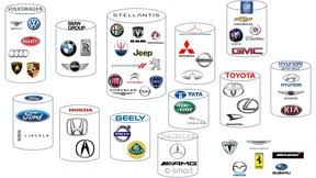 automotive companies