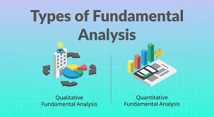 fundamental analysis