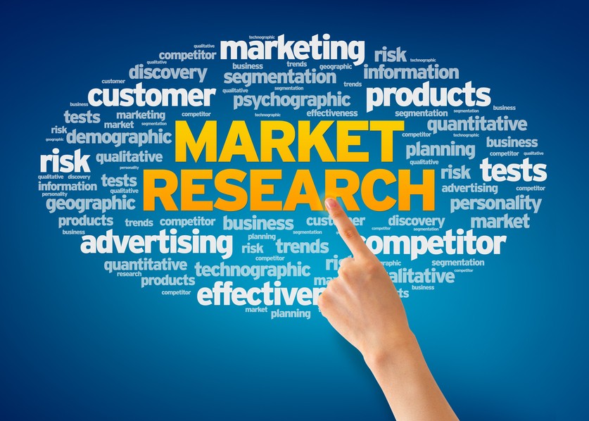 research and marketing