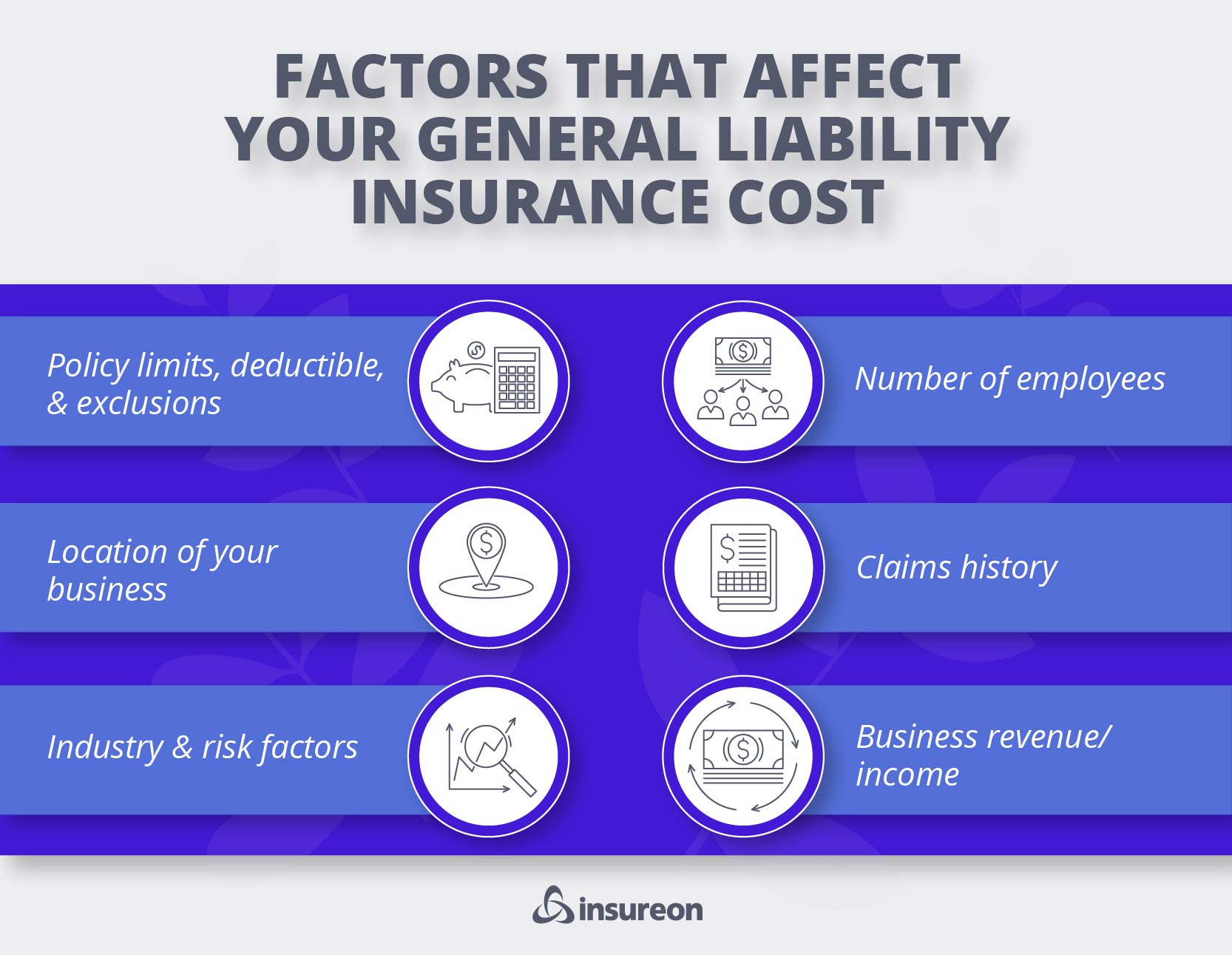 insurance coverage