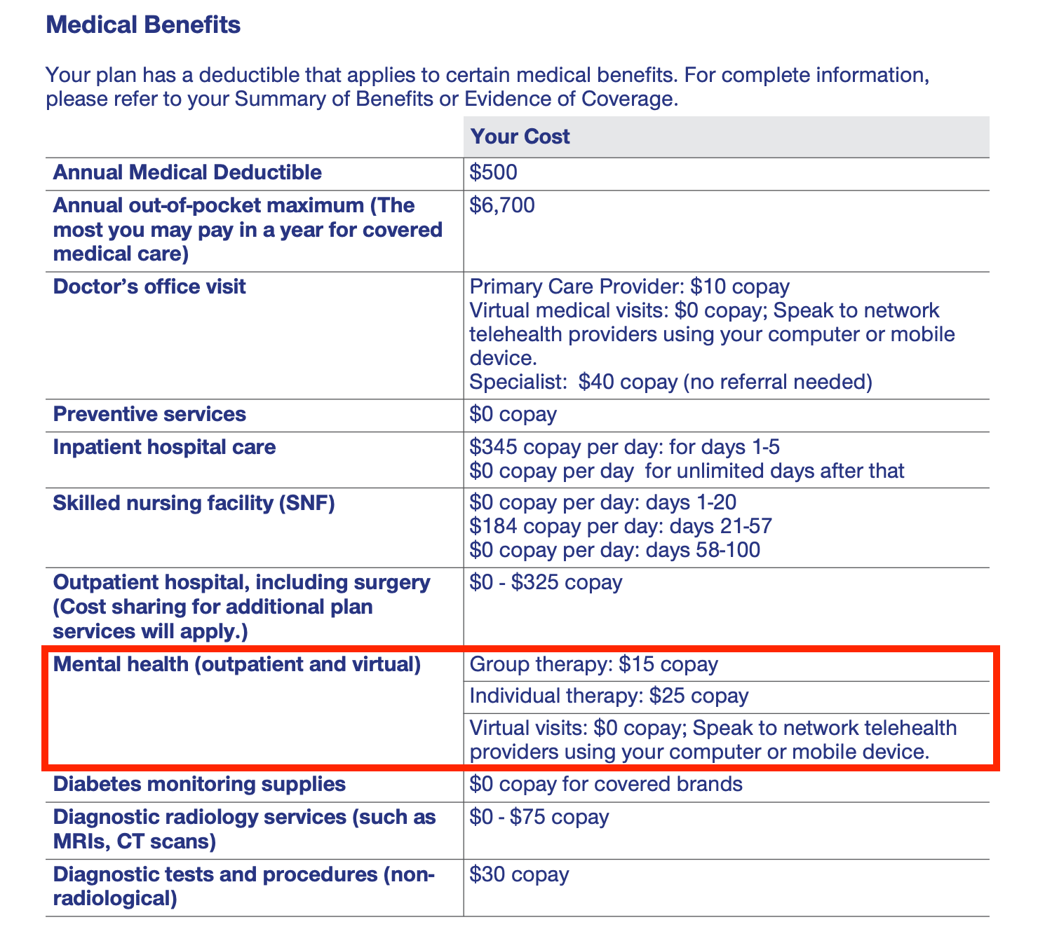 united healthcare medical advantage plan