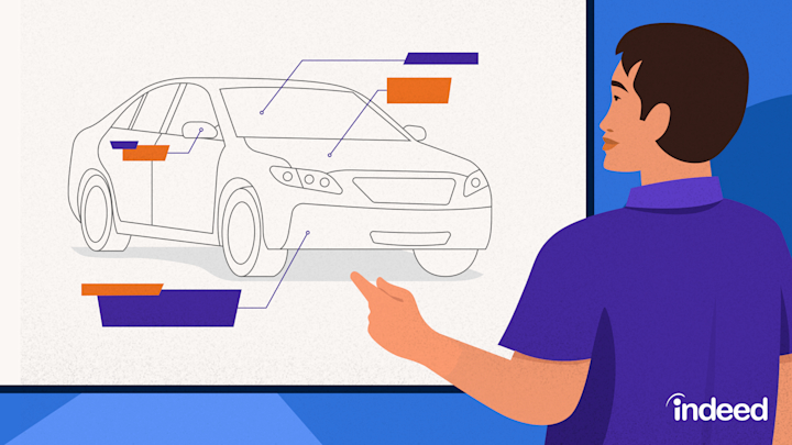 automotive career
