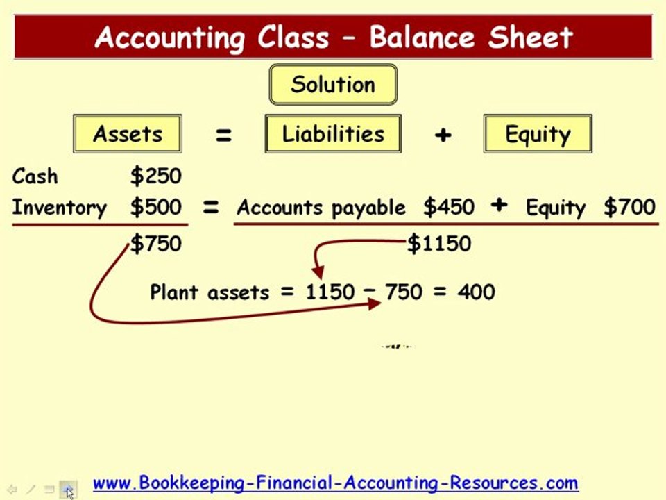 financial accounting course
