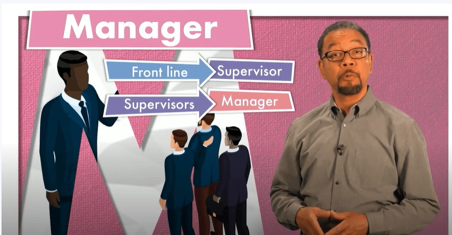leadership and management training