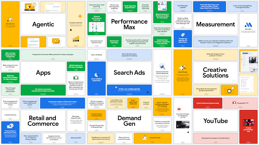 google ads assistance