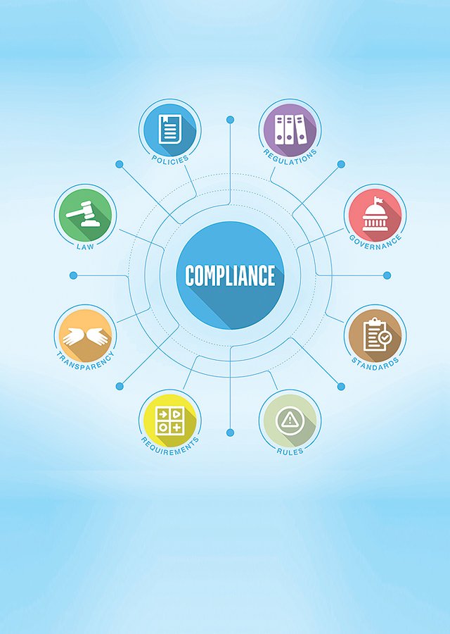 compliance program