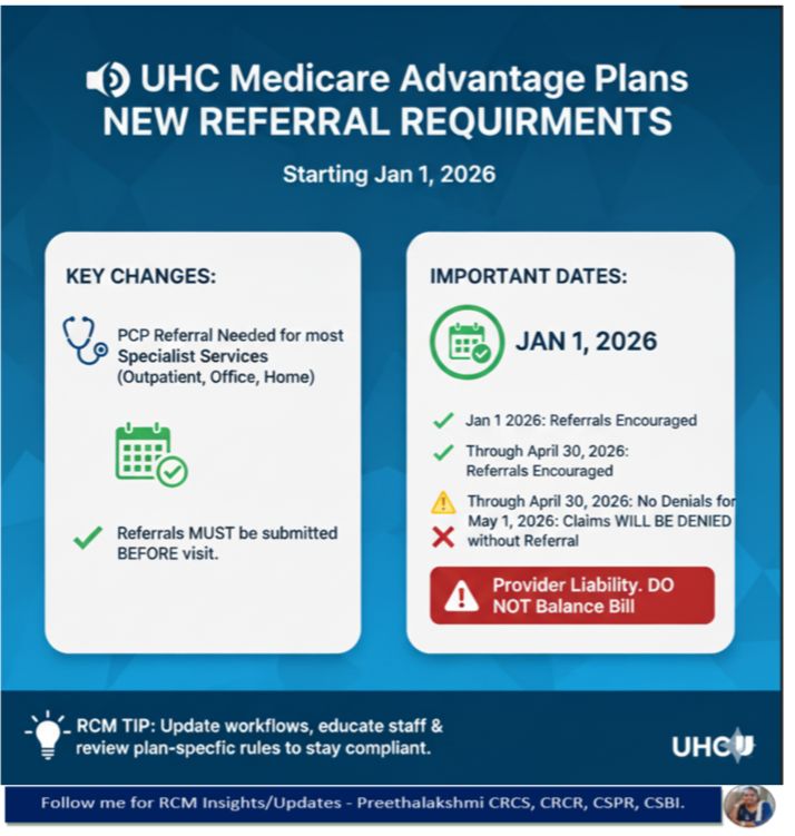uhc medicare advantage plans